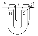 一个蹄形磁铁如图所示放置,它的上方有一水平直通电导线pq,电流方向
