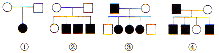 ②最可能是x染色体隐性遗传 c.③最可能是x染色体显性遗传 d.