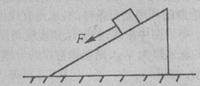 如图所示,某人以平行斜面向下的拉力f将物体沿固定斜面拉下,拉力大小