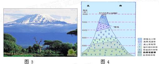 图4为乞力马扎罗山垂直自然带分布示意图.回答第5～6题