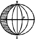 【小题1】此时太阳直射点的经纬度是)a.70°e,0°b.90°w,0°c.