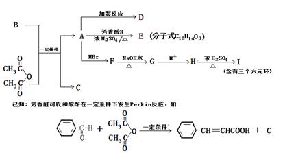 某化学小组采用如图装置,以冰醋酸和异戊醇制备少量乙酸异戊酯(俗称