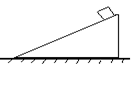 如图所示,一斜面体放在光滑的水平面上,一个小物体从斜面体顶端无摩擦