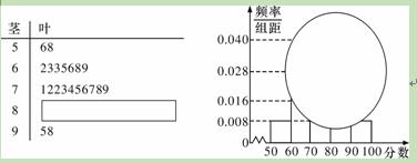 某班的一次数学测试成绩(满分为100分)的茎叶图和频率分布直方图都