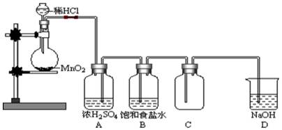 (10分)某学生设计了如下的实验装置图用于制备干燥纯净的氯气.