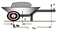 賵g=1000n, ʱaֵf,f