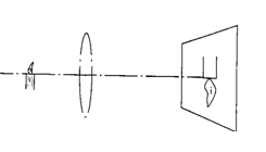 光具座,凸透镜(焦距为10cm),蜡烛,火柴,光屏,做"探究凸透镜成像规律"