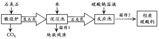 高温煅烧石灰石的化学方程式_高温煅烧石灰石可制得生石灰和二氧化碳_高温煅烧石灰石的化学式