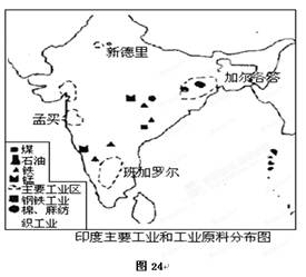 读图24印度主要工业和工业原料分布图,回答下列问题.