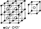 (11分)下图分别为nacl,cscl及金刚石的晶体结构模型.