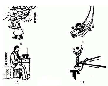 图中,不是利用做功来改变物体内能的是( )