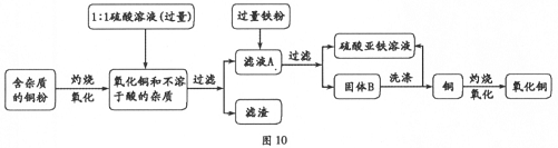 初中化学综合库 化学实验 物质的鉴别,推断与分离,提纯  (1)1:1的硫酸