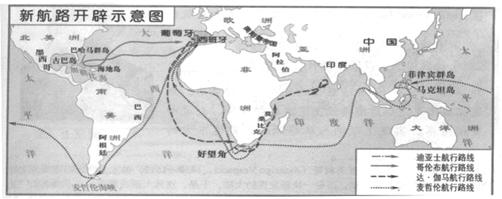 如图,回答新航路开辟的有关问题.