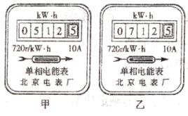 初中物理综合库 电磁学 电功和电功率 电能和电功