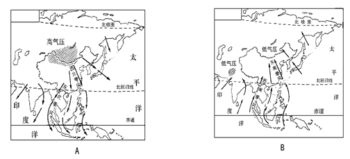 读我国冬季风,夏季风示意图,回答