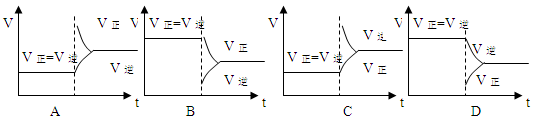 下列的平衡移动图中,其中能表示由于减少反应物浓度引起化学平衡移动
