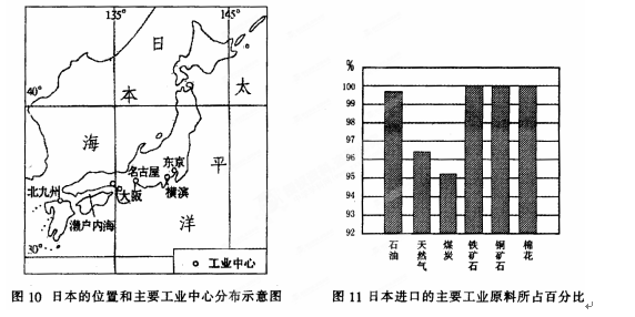 日本是我国一衣带水的邻邦,经济发达,近年来中日两国多层次交往密切而