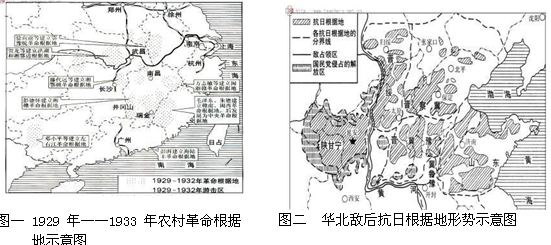 近代中国反侵略,求民主的潮流 国共政权的对峙  (1)"工农武装割据"的