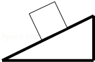 【题文】物块静止在斜面上,请画出物块受到的重力的示意图.