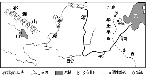 读"黄河流域略图,分析回答问题(每空1分,共11分)