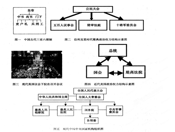 2014届浙江省平阳县第三中学高三上学期第一次月考历史试卷(带解析)