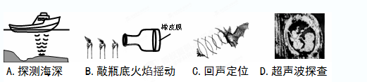 下列图中,主要描述声音能够传递能量的是)