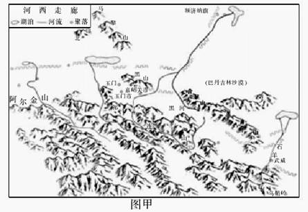 材料一:河西走廊地理位置示意图和该地某地理事物示意图.