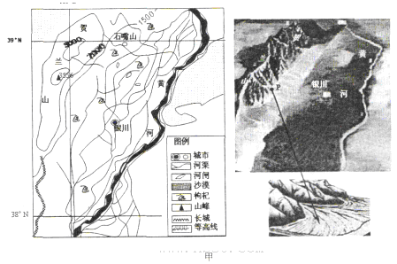 材料二:图乙为山西汾河流域图.