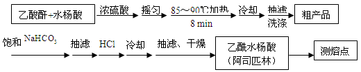 (15分)阿司匹林(乙酰水杨酸