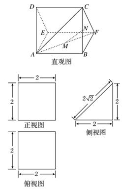 2015高考数学理一轮配套特训72空间几何体的表面积和体积带解析
