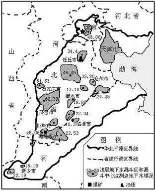 地下水漏斗是指形状如漏斗状的地下水位分布.