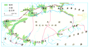 图7是塔里木盆地的绿洲,城镇和交通线分布示意图,读图