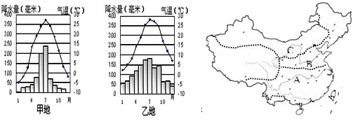 初中地理综合库 中国地理 中国的自然环境 气候