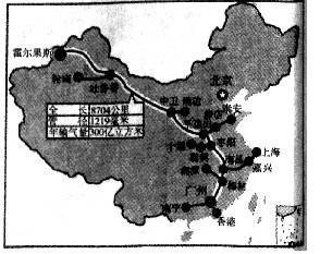 商务星球版八年级下册地理练习 8.2新疆维吾尔自治区
