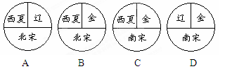 下列4幅两宋与辽,西夏,金并立示意图中,哪一幅是 错误的