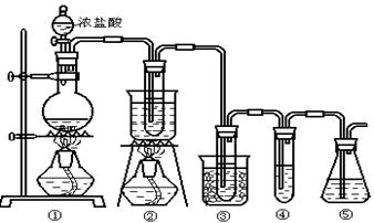 在实验室中可用下图所示装置制取氯酸钾,次氯酸钠和探究氯水的性质.