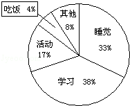 如图是凤凰小学六年级学生作息时间安排统计图,根据图