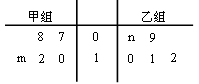 按十位数字为茎,个位数字为叶得到的茎叶图如图所示