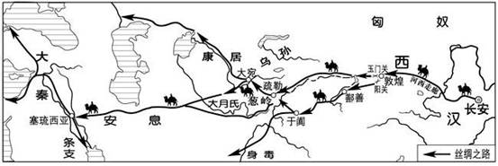 阅读下列材料 材料一   丝绸之路示意图