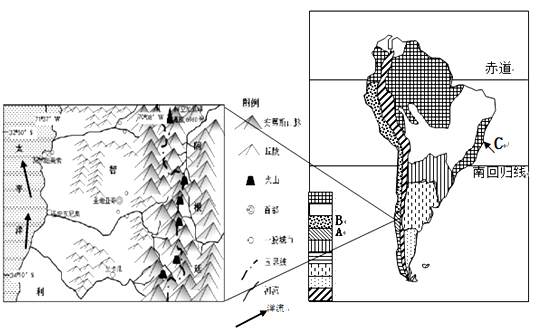 下图为"南美洲自然带分布图和南美洲局部地区示意图"