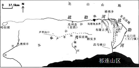 材料二:疏勒河流域2002年与甘肃省及用水比较表(%).