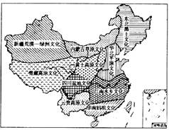 读中国地域文化区分布图,回答下面各小题.