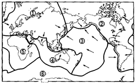 读"板块构造示意图",完成下列各题.(每空1分,共13分)