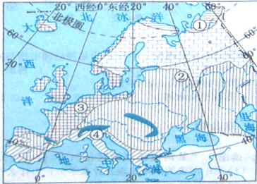 下图是"欧洲气候类型分布图",读图回答下题.