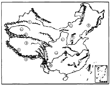第一节 中国的地势与地形