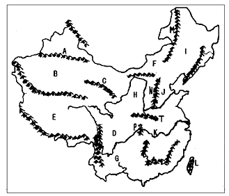 读"中国地形图",写出图中序号代表的地形区名称:a山脉