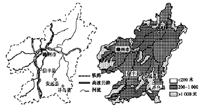 材料二:赣南交通及地形图