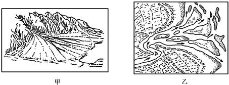 试卷详情  5 . 甲图的地貌名称是(    ) a.三角洲 b.沙丘 c.冲积扇 d.