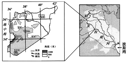(28分)叙利亚位于幼发拉底河上游地区,地理位置重要.