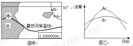 甲图中的陆地地势较为平坦,乙图中河流的年径流量